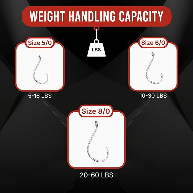 Circle Hooks Saltwater, Fishing Hooks Freshwater, Catfish Rig, Catfish Hooks, Drop Shot Hooks, Catfishing Equipment