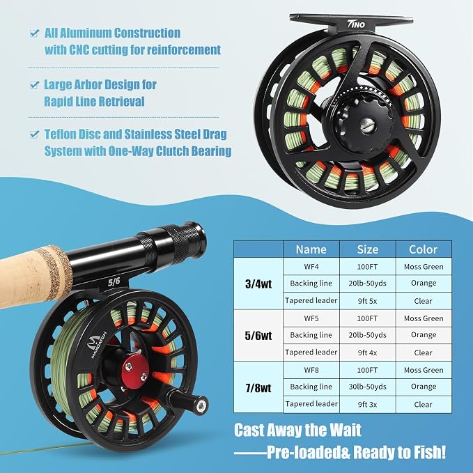Maxcatch Extreme-X Fly Fishing Rod and Reel Combo, 3-8wt Complete Starter Fishing Outfit with Fly Box, Flies, Rod Clip Holder, Rod Case, Extra Tip Section
