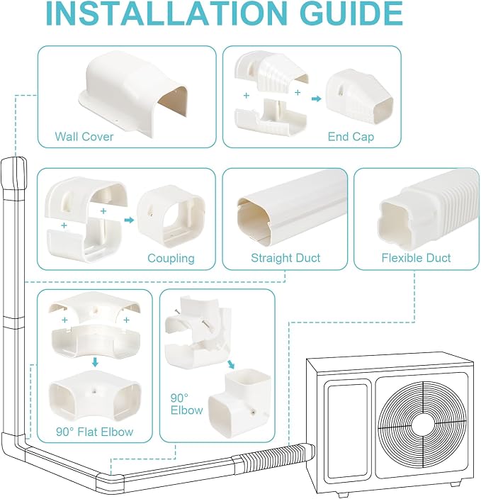 Mini Split Line Set Covers, 3” 20 Ft PVC Line Set Cover Kits for Outside Ductless Mini Air Conditioners and Heat Pumps with Flexible Duct