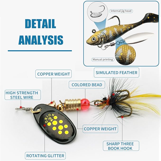 Fishing Spinner Lures Kit 10/15/16/20PCS, Inline Spinner Baits with Treble Hooks and Feather Tails, Metal Fishing Lures for Trout Bass Salmon Panfish, Multi-Color Freshwater Fishing Tackle Set