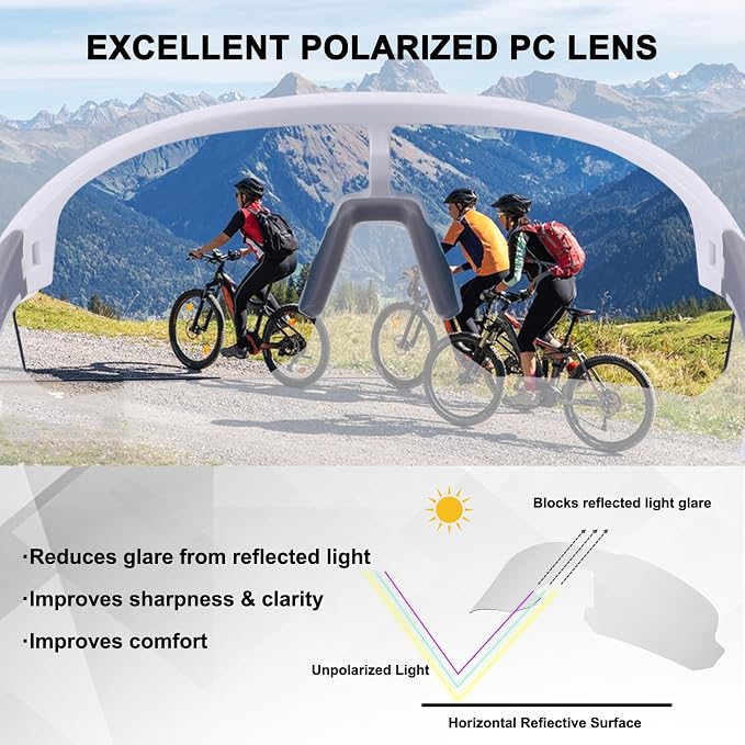 BangLong Lightweight Polarized Sports Sunglasses for Men Women, UV400 Protection Wrap-Around Sunglasses for Running Cycling