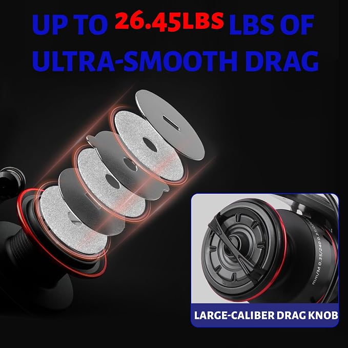 Spinning Reel 20LB Max Smooth Drag Stainless Steel Bearings Oversized Machined Metal Spool for Longer Casts Ultra Smooth Retrieve Lightweight Composite Body Freshwater Saltwater Ice to Surf Fishing