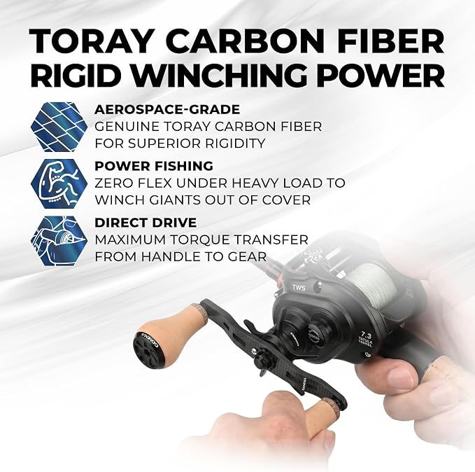 GOMEXUS Power Handle Compatible for Shimano SLX Tranx Curado Daiwa Tatula Zillion Steez Abu Garcia 13 Fishing Baitcasting Reel Crank Bass Fishing