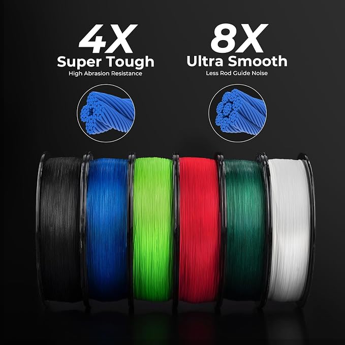 KastKing Superpower ColorShield Braided Fishing Line - Colorfast Braided Line, 100% Solution Dyed UHMWPE Fiber, Smooth & Strong Superline, Near Zero Stretch, Sensitive, High Abrasion Resistance