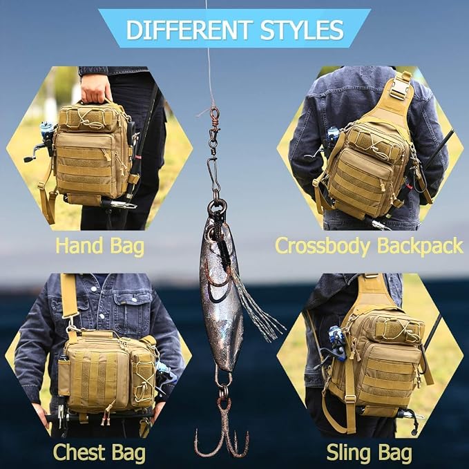 Aertiavty Fishing Backpack, Fishing Bag with Tackle Box, Compact Fishing Tackle Bag, Fishing Tackle Backpack with Rod Holder for Outdoor Sport Fishing Gifts for Men Women