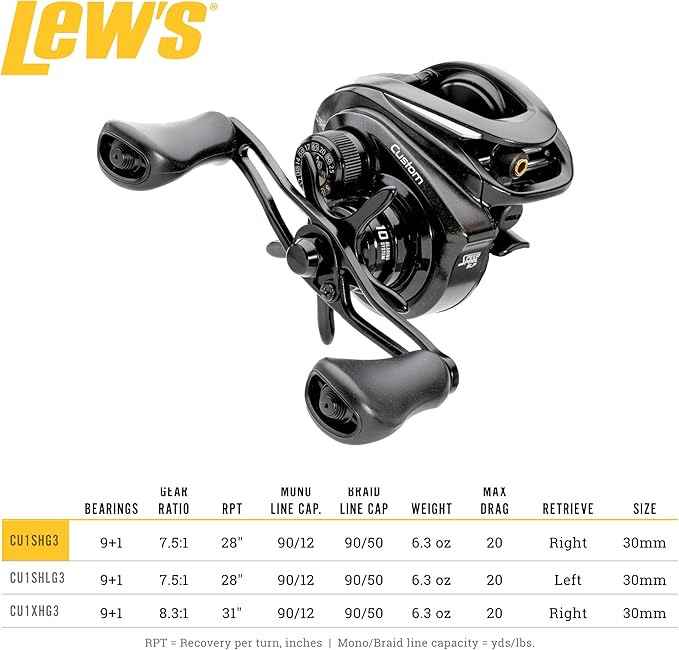 Lew’s Custom Baitcast Fishing Reel, 9+1 Bearings, Aluminum Frame and Sideplates, ParaMag RX Brake, Carbon Fiber Drag, Speed Gears, Black/Silver