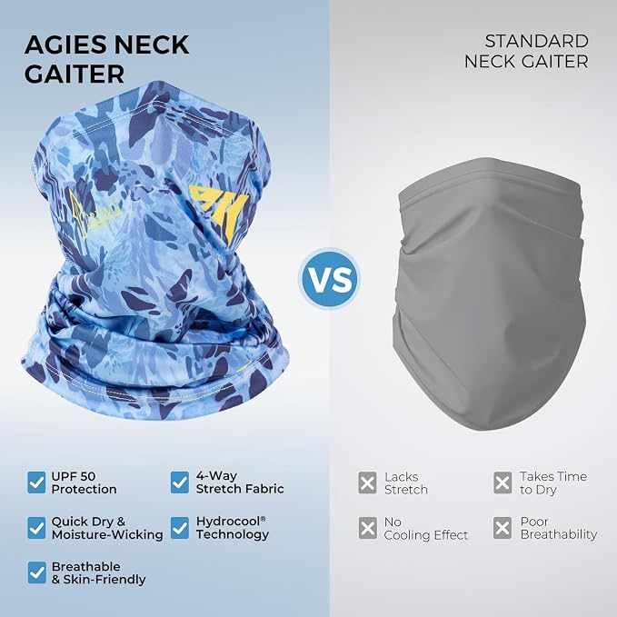 KastKing Sol Armis UPF 50 Boonie Hat - Sun Protection Beach & Hiking, Fishing, Paddling, Rowing, Kayaking - Silver Mist Agies Neck Gaiter-UPF 50+ Balaclava Face Mask