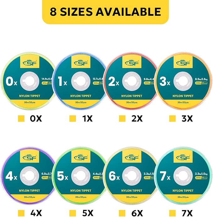 SF Clear Nylon Tippet Line with Holder Fly Fishing Tippets Leaders Trout 0X 1X 2X 3X 4X 5X 6X 7X