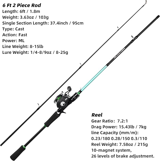 Kilitn Fishing Rod and Reel Combo, Green Color Baitcasting Combo Baitcast Reel, 2-Piece Baitcaster Rod, Durable Fiberglass with Comfortable EVA Handle