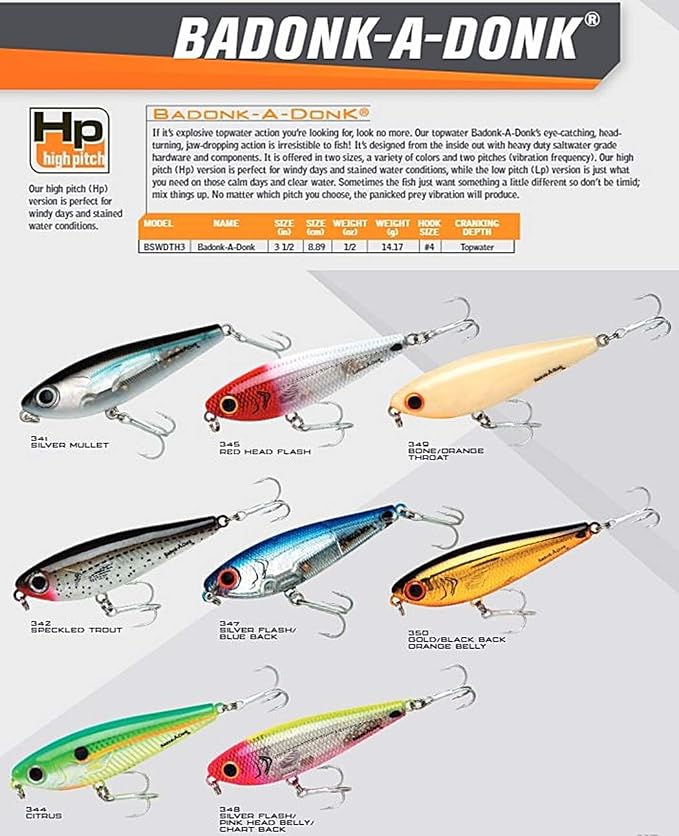 Bomber Lures Badonk-A-Donk Topwater Fishing Lure - Saltwater Grade