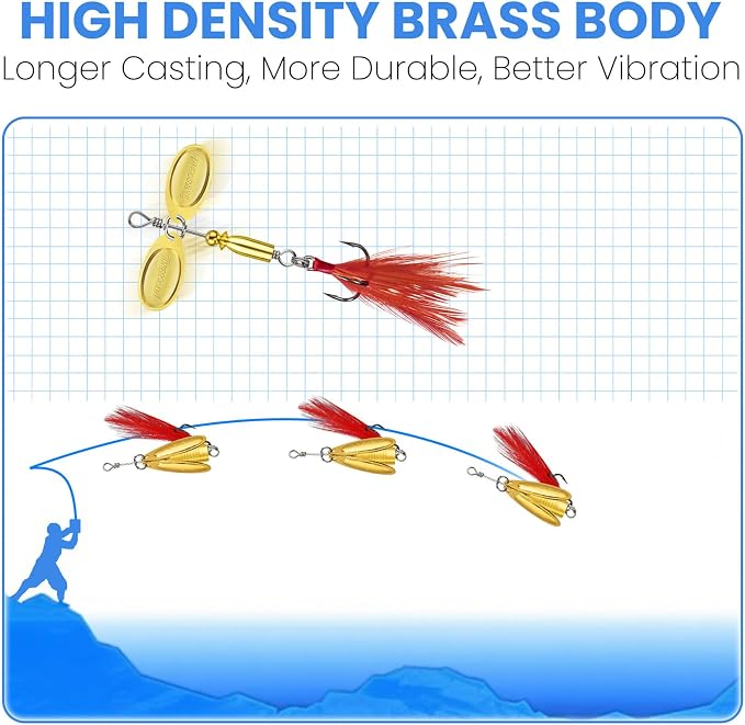 TRUSCEND Vibespinner Easy Catch Fishing Lures with BKK Hooks, Tail Spinner Baits with 4 Actions, Vibrating Swimming Flashing & Jigging for More Bites, Spoon Lures for Bass Trout Crappie Walleye Pike