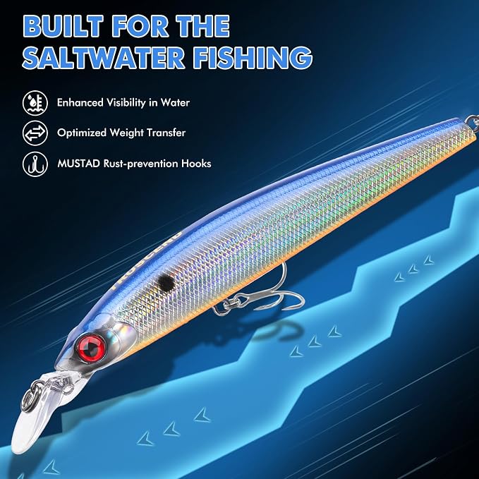 TRUSCEND Suspending Jerkbait, Rattle Minnow Lures with BKK Hooks, Freshwater Bass Trout Striper Walleye Pike Fishing Lures, Variety Pack for All Water Conditions, Premium Fishing Gear and Gifts