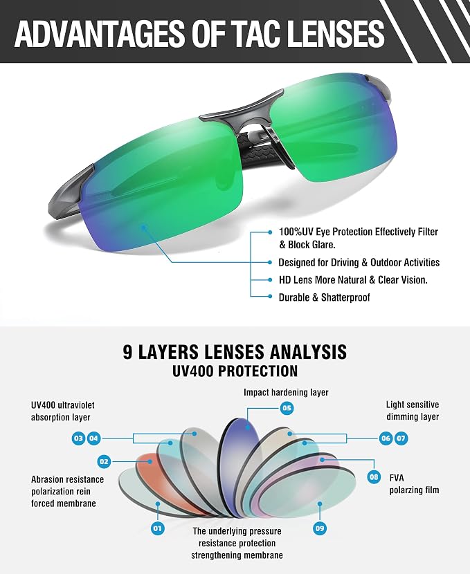 DUCO Mens Sports Polarized Sunglasses UV Protection Sunglasses for Men 8177s