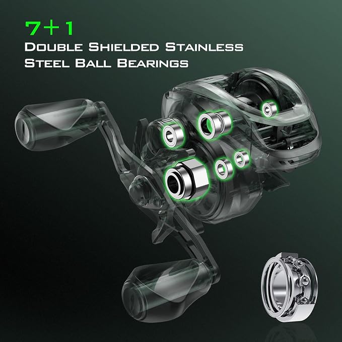 KastKing Zephyr Baitcasting Fishing Reel, Halo XII Magnetic Braking System Baitcaster Reel, 7+1 Double Shielded Stainless Steel BB, 7.2:1 High-Speed Gear Ratio, 18lb Triple Disc Carbon Fiber Drag