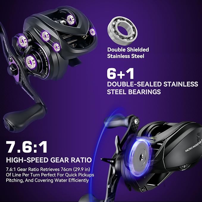 KINGDOM Micro Monster Pro BFS Reel – 0.07oz Ultralight Casting, Only 138g (4.9 oz) Aluminum Frame, CSB Anti-Backlash, Shallow Spool, 7.6:1 – Trout Bass Panfish Finesse Fishing