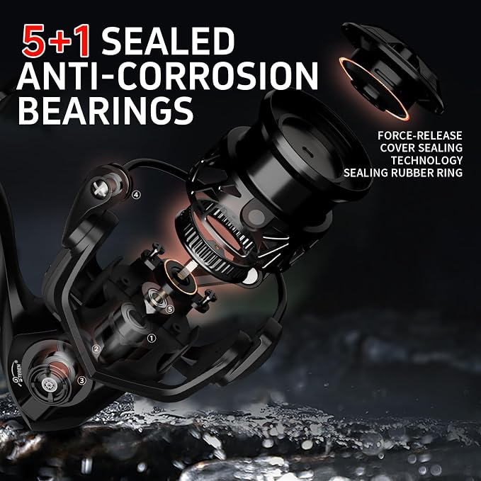 PN Ultralight Carbon Fiber Frame Spinning Reel, Saltwater/Freshwater Fishing Reel