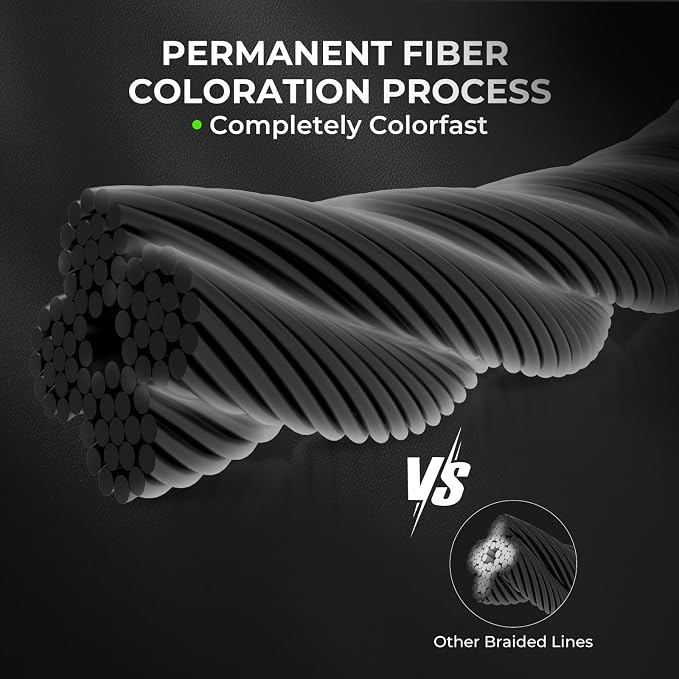KastKing Superpower ColorShield Braided Fishing Line - Colorfast Braided Line, 100% Solution Dyed UHMWPE Fiber, Smooth & Strong Superline, Near Zero Stretch, Sensitive, High Abrasion Resistance