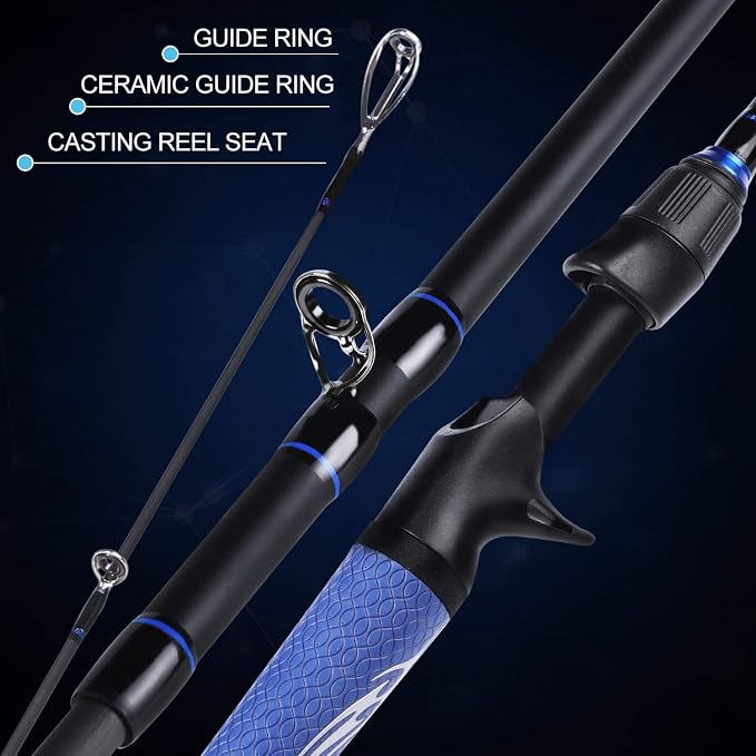 Sougayilang Speed Bass Fishing Rods, Porable Light Weight High Carbon 4 Pc Blanks for Travel Freshwater Fishing-Spinning & Casting