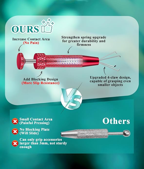 Upgraded Anti-Slip Piercing Ball Grabber Tool with Ergonomic Design for Changing Jewelry, Stainless Steel Jeweler Pick Up Tool 4 Claw Gem Piercing Changing Tool Body Piercing Kit for Ear Nose Lip