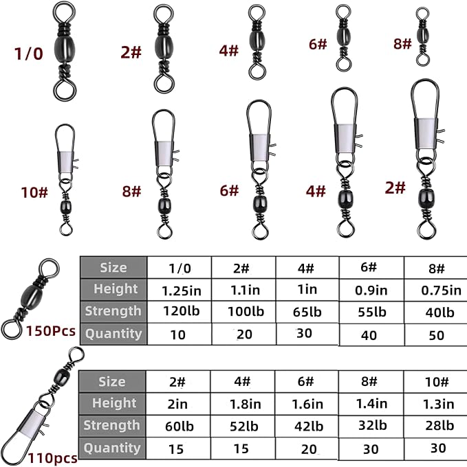 260Pcs/Box with Stainless Steel Fishing Barrel Swivels 150Pcs /Barrel Swivels with Snaps 110Pcs Mix,High Strength Connector for Quick Change Fishing Lure or Line Tackle Saltwater Freshwater