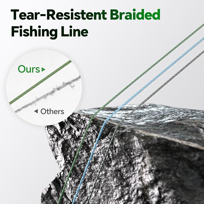 Ultra-Thin 20LB 8-Strand Braided Fishing Line 0.18mm with Knots Guide Card, Stronger than 4-Strand PE Line, Smooth as Silk & Longer Casting, Ideal for Bass Trout Fishing in Freshwater/Saltwater