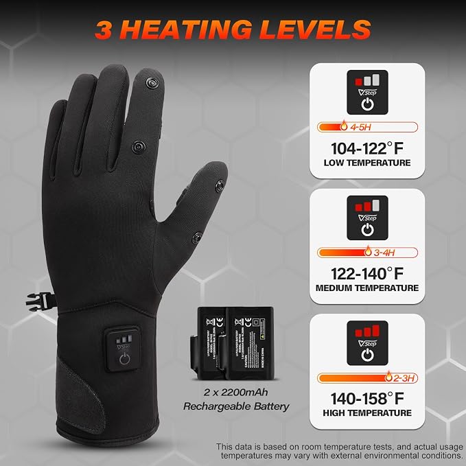 V.Step Fingerless Heated Gloves for Arthritis Relief Rechargeable Warm Gloves for Fishing Work Motorcycle Riding and Ski