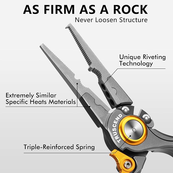TRUSCEND Easy Use Lockable Fishing Pliers with Tungsten Carbide Cutter, Innovative Ergonomic Handy Handle, Saltwater Corrosion Resistant Teflon Coated Fishing Tool, Light Multi-Function Fishing Gear