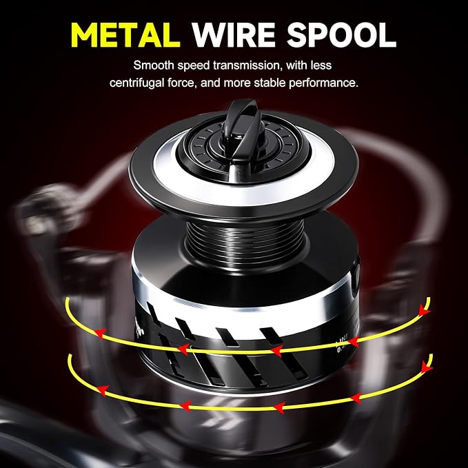 Sougayilang Freshwater Spinning Fishing Reel - 5.0:1/4.7:1 Gear Ratio, 22LBs Max Drag, Carbon Fiber & CNC Aluminum Spool,3000、4000、5000、6000、7000Series