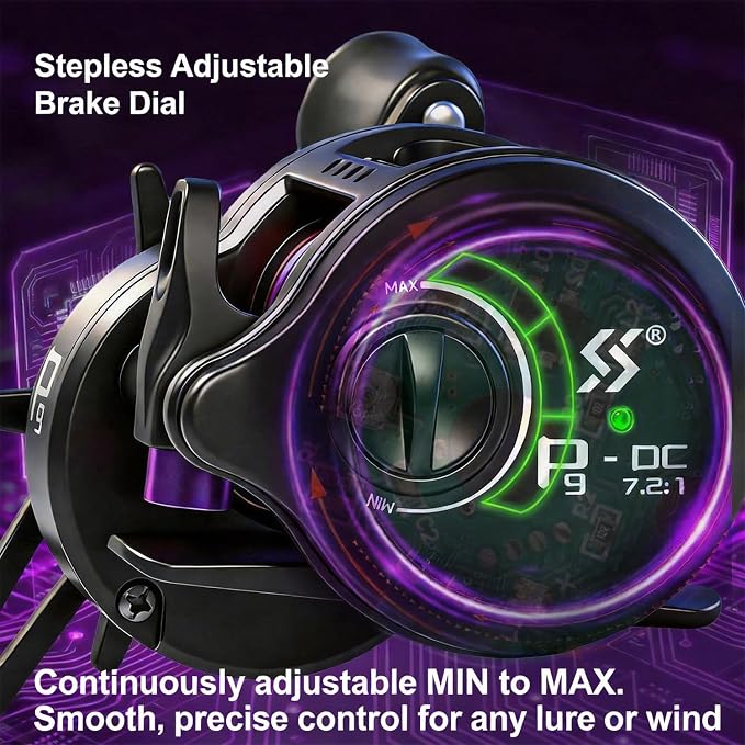 Sougayilang Round Baitcasting Reel, Digital Control Braking with Real-Time Acoustic Feedback, 7.2:1 Gear Ratio DC Reel for Bass, Catfish and Salmon, Ideal Fishing Reels for Beginners