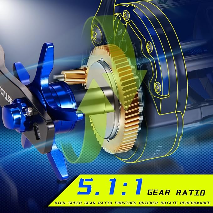 Burning Shark Baitcasting Fishing Reel, Smooth Powerful Round Baitcaster Reel, Saltwater Inshore Surf Trolling Reel, Conventional Reel for Catfish, Musky, Bass, Pike