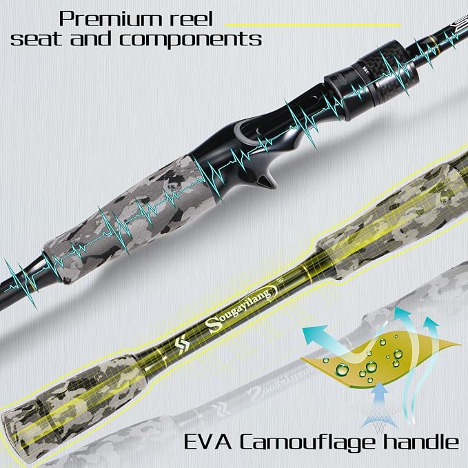Sougayilang Fishing Rod - Medium 2Pc Graphite Composite Blank Spinning & Casting Rod, Camouflage EVA Grip, Smooth Transition Fishing Pole