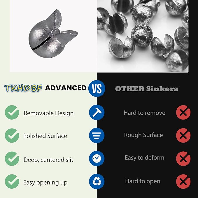 100PCS Split Shot Fishing Weights Round Removable Fishing Sinkers for Fly Bass Fishing Casting 4 Sizes