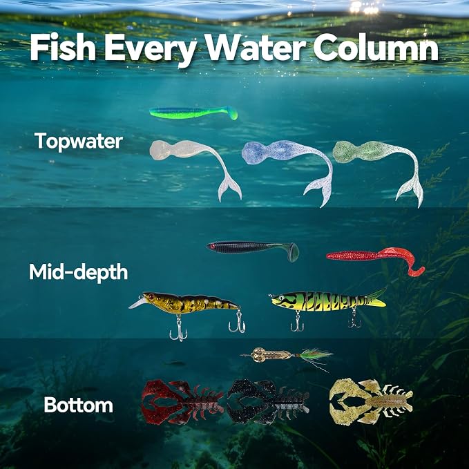 Bass Fishing Lures Kit, Freshwater Fishing Tackle Box with Soft Plastic Baits, Crawfish Lures, Swimbaits, VIB Lure, Jig Heads & Texas Rig Accessories