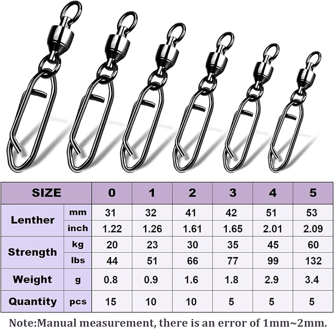 50Pcs High Strength Fishing Swivels | Ball Bearing Snap Swivels with Stainless Steel| Saltwater/Freshwater Quick-Change Snap Swivels for Catfishing Tackle,Lures