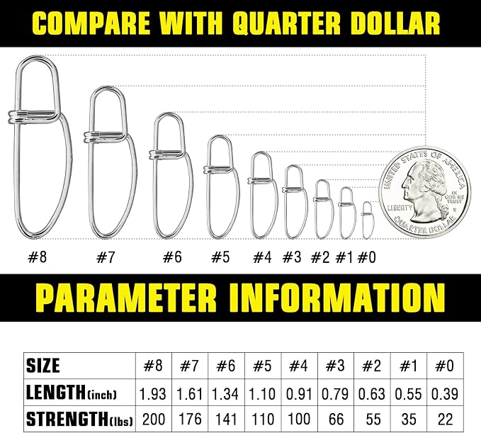 AMYSPORTS Stainless Quick Fishing Snap Kit Power Clip Fishing Snap Saltwater Corrosion Resistance Snaps Swivels Lock Freshwater Connector