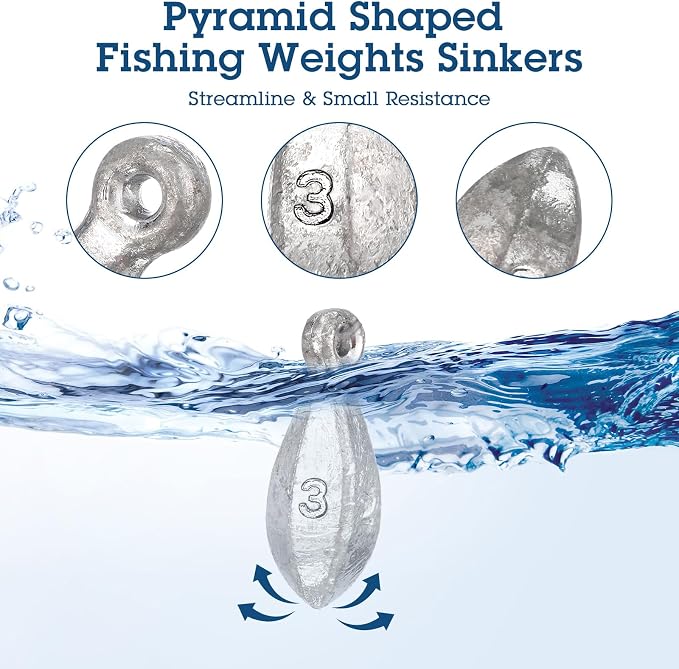 36 Pcs Bank Sinkers Fishing Weights Sinkers Weights for Surf Ocean Saltwater Freshwater Surf Bass Catfishing Fishing Casting Gear Tackle