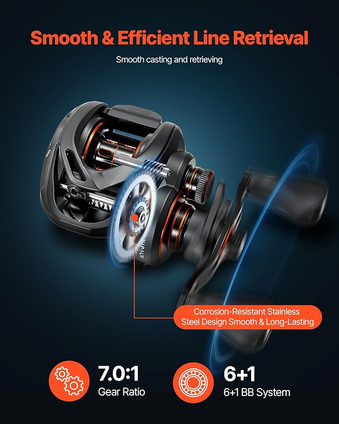 VEVOR Rod and Fishing Reel Combo, IM6/7 Carbon Fiber Spinning/Baitcasting Rod and Reel Combo, Bass Fishing Pole, Stainless Steel Guides with Ceramic Rings