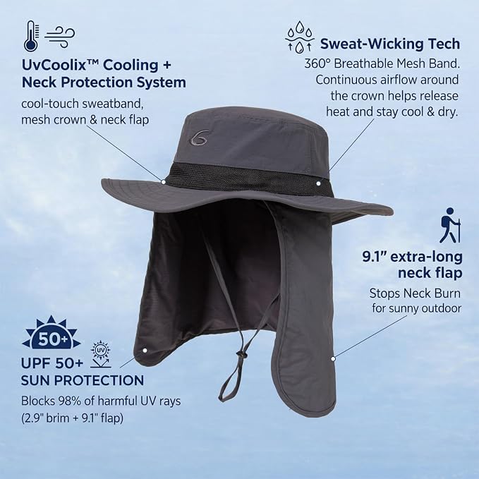 UVCoolix™ Cooling Sun Hat with Neck Flap,UPF 50+ Wide Brim UV Protection Boonie for Hot Outdoor Days