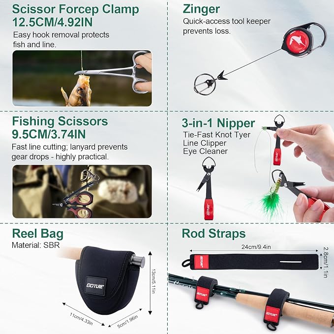 Goture Fly Fishing Rod and Reel Combo with Fly Rod & Gear Case, 9FT 4-Piece Fly Rod, Pre-Spooled Reel, Fly Line, Flies, Leader, Tippet, Forceps, Nipper and Complete Starter Kit