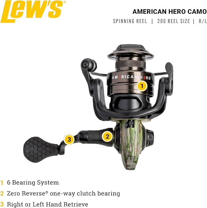 Lew's American Hero Camo Spinning Fishing Reel, Size 200 Reel, 5+1 Bearings, 6.2:1 Gear Ratio, One-Piece Graphite Frame, Oiled Felt Multi-Disc Drag, Interchangeable Retrieve, Clamshell, Camo/Black