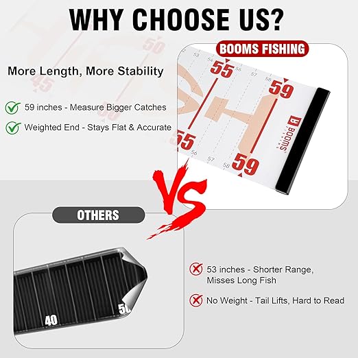 Booms Fishing 59" Fish Ruler: Foldable Fishing Ruler - Waterproof Fish Measuring Tape with Bump Board - Saltwater Fishing Measuring Tool for Angler, RL4 Red
