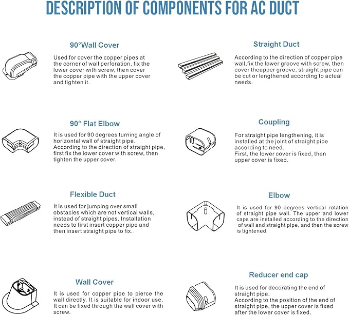 3" W 13.5Ft L Line Set Cover Kit for Mini Split Air Conditioners Decorative PVC Slim Line Cover for Central AC & Heat Pumps Systems Tubing Cover