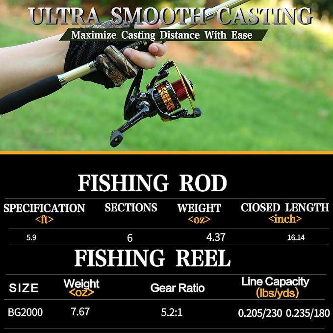 Telescopic Fishing Rod and Reel Combo – Collapsible 5.9ft Fishing Pole with Spinning Reel & Carry Bag, Travel Fishing Starter Kit for Beginners & Gifts