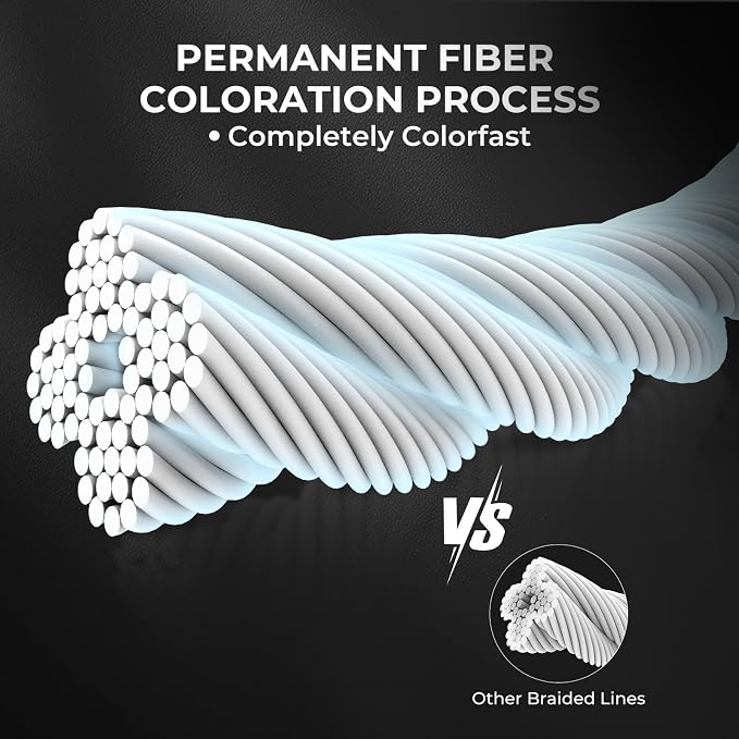 KastKing Superpower ColorShield Braided Fishing Line - Colorfast Braided Line, 100% Solution Dyed UHMWPE Fiber, Smooth & Strong Superline, Near Zero Stretch, Sensitive, High Abrasion Resistance
