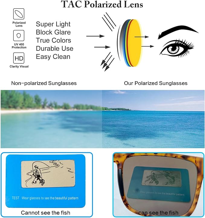 Jefoo Polarized Fishing Sunglasses for Men Women Kayaking Surfing Driving Lightweight Sports Sun Glasses UV Protection