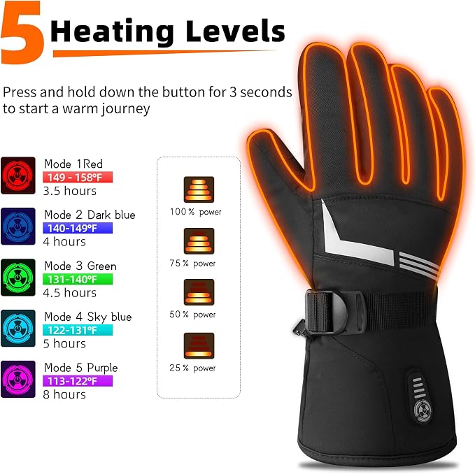 Heated Gloves 7.4V 3200mAh Waterproof Rechargeable Electric Gloves for Men Women with Touchscreen 5 Heating Temperature Adjustable for Winter Outdoor Work Skiing Hiking Hunting Camping Fishing