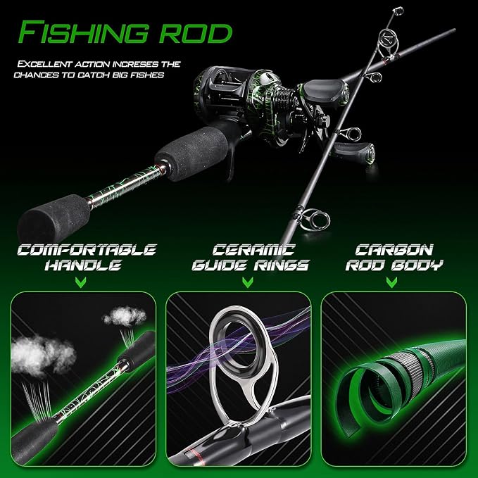 Sougayilang Fishing Rod Combo, Baitcasting&Spinning Reel with IM6 Graphite Blank Rods