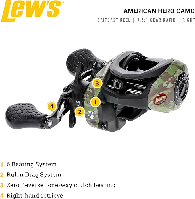 Lew’s American Hero Camo Baitcast Fishing Reel, 5+1 Bearings, 7.5:1 Gear Ratio, One-Piece Graphite Frame, Rulon Drag, Camo/Black
