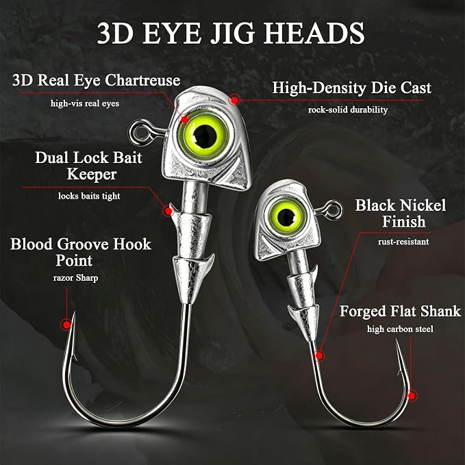 15pcs Swimbait Jig Heads Dual Bait Keeper 3D Eye Salt Fresh Water Soft Lure Hooks Multi Weight Assortment 1/8-1/2oz