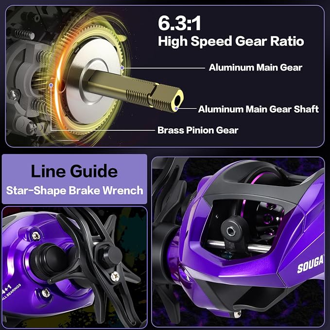 Sougayilang Baitcaster Combo –IM6 Graphite M/MH 2-Piece Rod, Stainless Steel Guides with Ceramic Rings,6.3:1 Gear Ratio High Speed Reel for Bass,Walleye, Catfish, Panfish Fishin